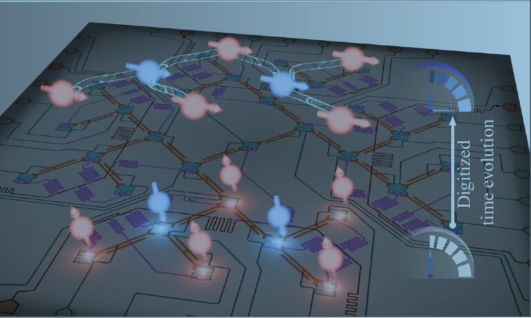computador-quantico-simula-quebra-espontanea-de-simetria-em-temperatura-zero