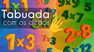 tabuada-com-os-dedos-–-brasil-escola