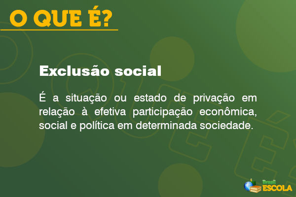 exclusao-social-–-brasil-escola