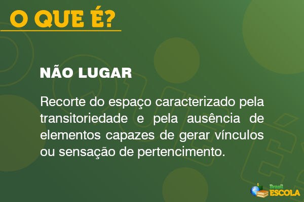 nao-lugar-–-brasil-escola