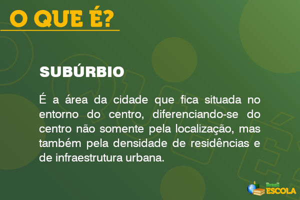 suburbio-–-brasil-escola